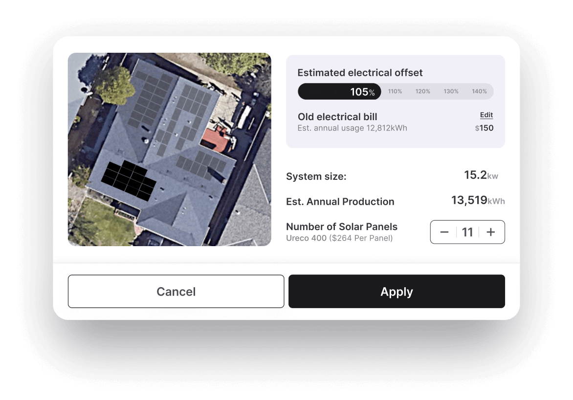 Management Dashboard