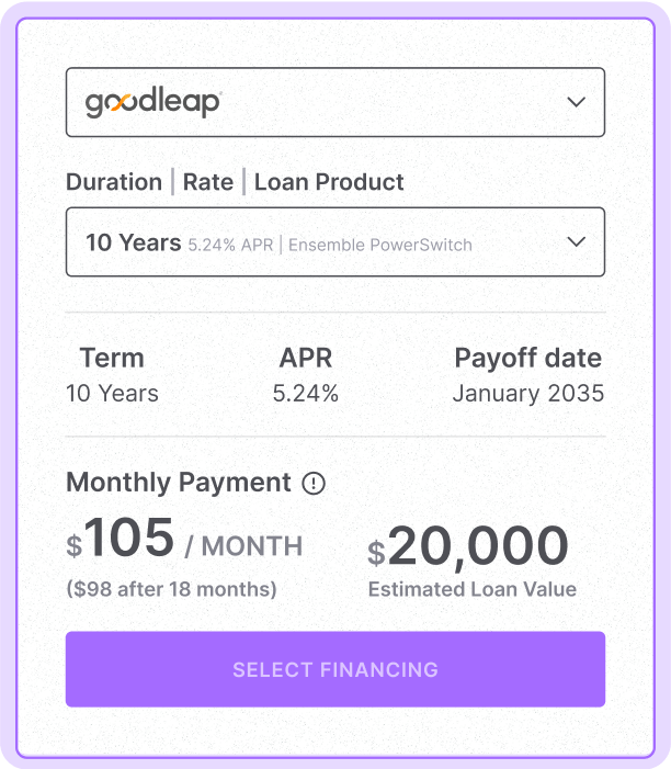 Solar Finansing option