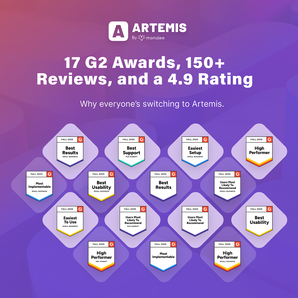 17 G2 Awards, 150+ Reviews, and a 4.9 Rating — Why Everyone’s Switching to Artemis